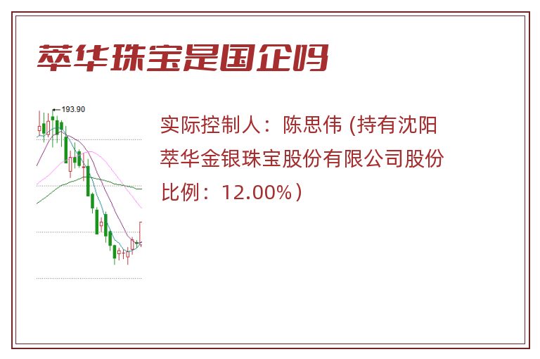 萃华珠宝是国企吗.jpg 萃华珠宝,萃华珠宝是国企吗.jpg