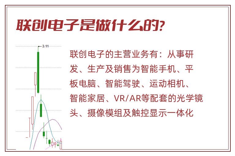 联创电子是做什么的?.jpg 联创电子,联创电子是做什么的.jpg
