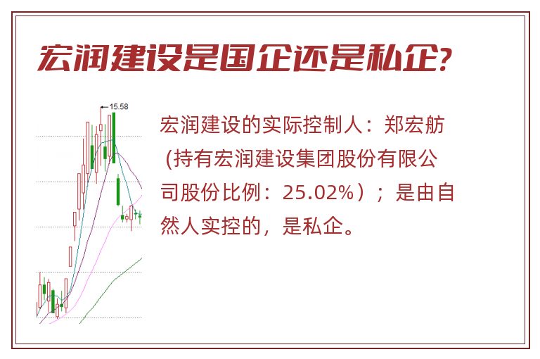 宏润建设是国企还是私企?.jpg 宏润建设,宏润建设是国企还是私企.jpg