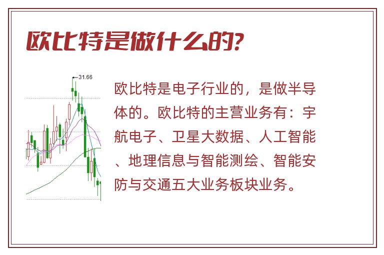 欧比特是做什么的?.jpg 欧比特,欧比特是做什么的.jpg