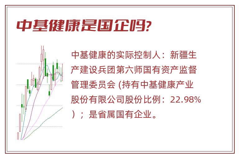 中基健康是国企吗?.jpg 中基健康,中基健康是国企吗.jpg