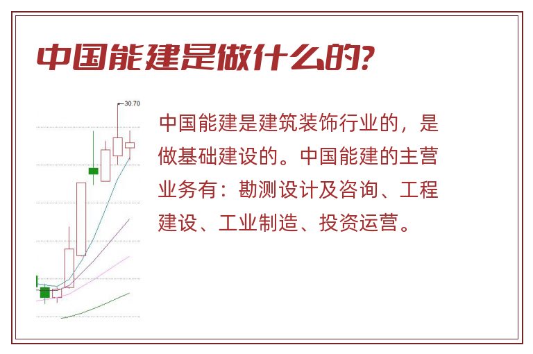 中国能建是做什么的？