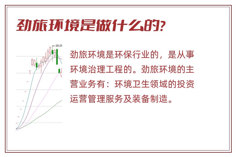 劲旅环境是做什么的?.jpg 劲旅环境,劲旅环境是做什么的.jpg