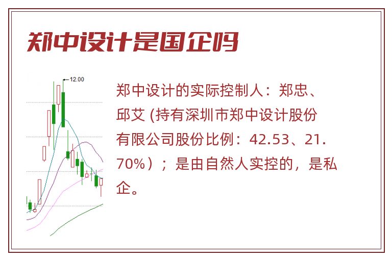 郑中设计是国企吗.jpg 郑中设计,郑中设计是国企吗,郑中设计是国企还是民营.jpg