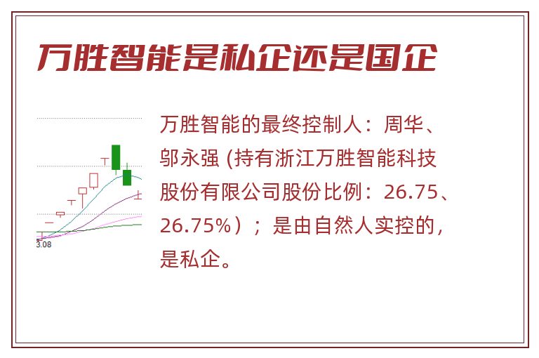 万胜智能是私企还是国企.jpg 万胜智能,万胜智能是私企还是国企.jpg