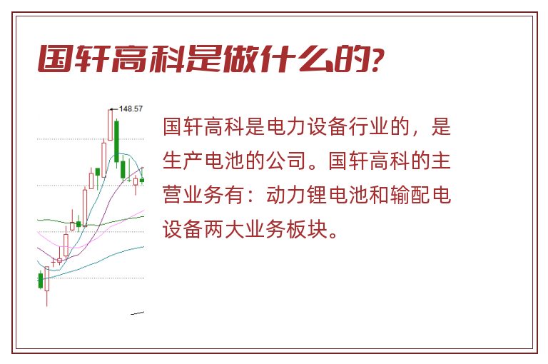 国轩高科是做什么的?.jpg 国轩高科,国轩高科是做什么的.jpg