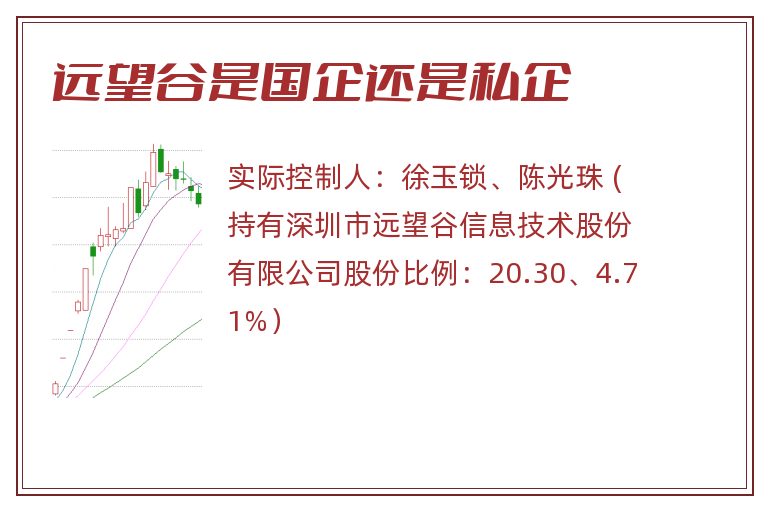远望谷是国企还是私企.jpg 远望谷,远望谷是国企还是私企.jpg