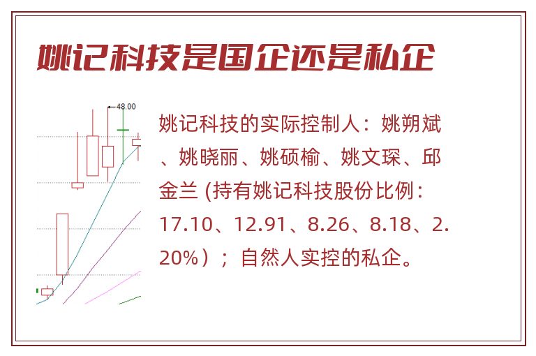 姚记科技是国企还是私企.jpg 姚记科技,姚记科技是国企吗,姚记科技是国企还是私企.jpg