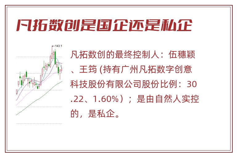 凡拓数创是国企还是私企.jpg 凡拓数创,凡拓数创是国企还是私企.jpg
