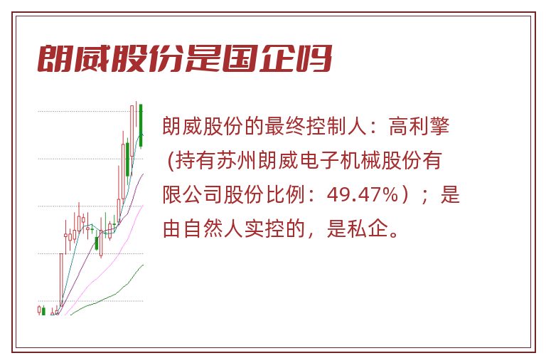 朗威股份是国企吗.jpg 朗威股份,朗威股份是国企吗.jpg