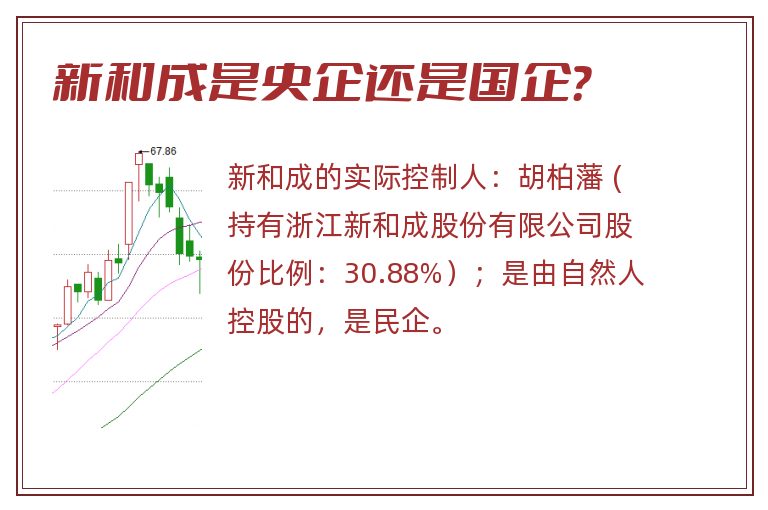 新和成是央企还是国企?新和成是国企还是私企?.jpg 新和成,新和成是央企还是国企.jpg