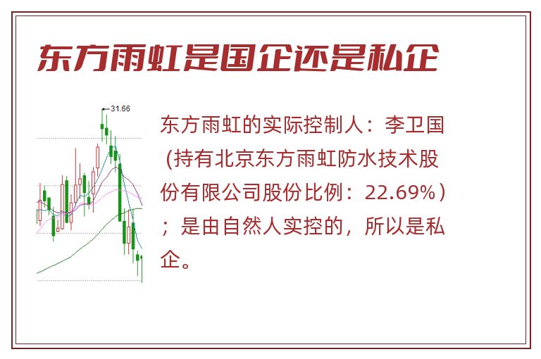 东方雨虹是国企还是私企.jpg 东方雨虹,东方雨虹是国企还是私企.jpg