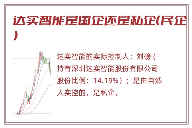 达实智能是国企还是私企(民企).jpg 达实智能,达实智能是国企吗,达实智能是国企还是私企.jpg