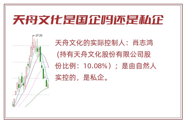 天舟文化是国企吗还是私企.jpg 天舟文化,天舟文化是国企吗还是私企,天舟文化是国企吗.jpg
