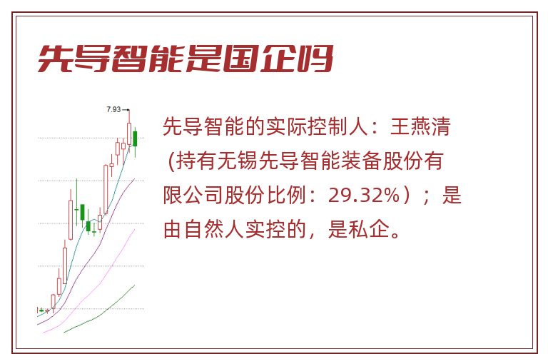 先导智能是国企吗.jpg 先导智能,先导智能是国企吗.jpg