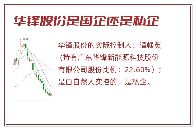 华锋股份是国企还是私企.jpg 华锋股份,华锋股份是国企还是私企,华锋股份是国企吗.jpg