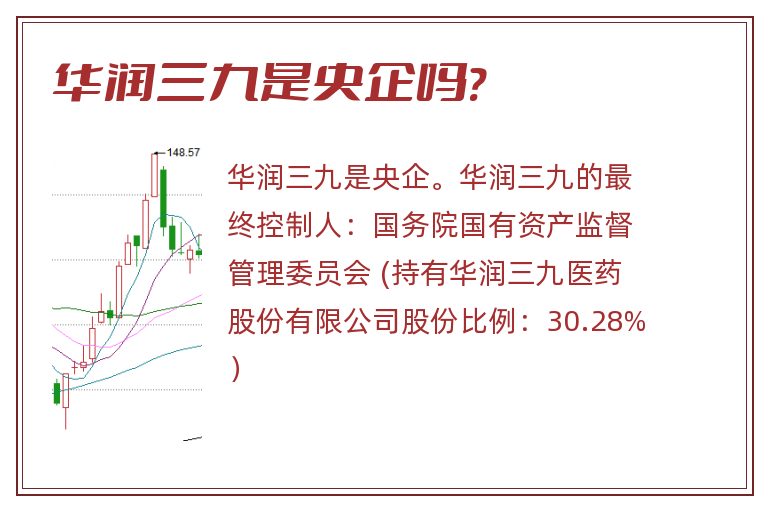华润三九是央企吗?.jpg 华润三九,华润三九是央企吗.jpg