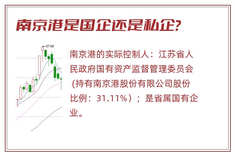 南京港是国企还是私企?.jpg 南京港,南京港是国企还是私企.jpg