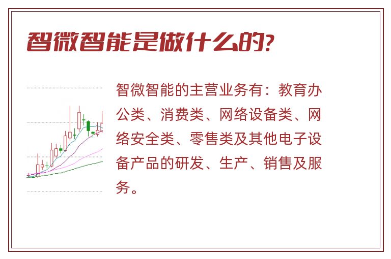 智微智能是做什么的?.jpg 智微智能,智微智能是做什么的.jpg