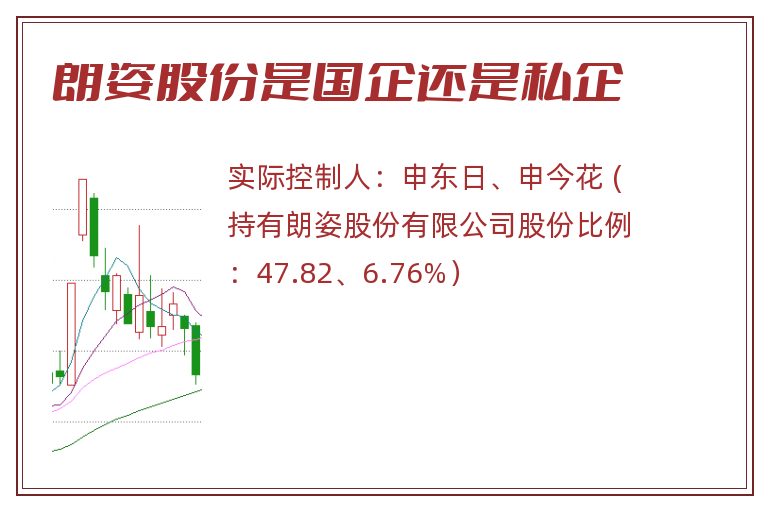 朗姿股份是国企还是私企.jpg 朗姿股份,朗姿股份是国企还是私企,朗姿股份是国企吗.jpg
