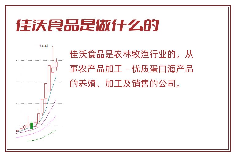 佳沃食品是做什么的.jpg 佳沃食品,佳沃食品是做什么的.jpg