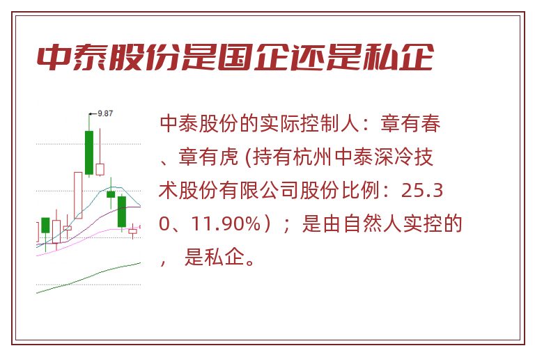 中泰股份是国企还是私企.jpg 中泰股份,中泰股份是国企还是私企,中泰股份是国企吗.jpg