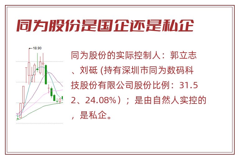 同为股份是国企还是私企.jpg 同为股份,同为股份是国企还是私企.jpg