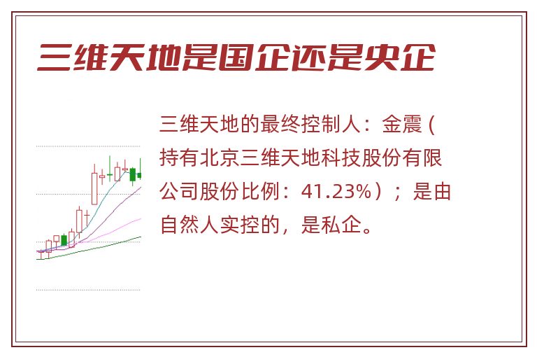 三维天地是国企还是央企.jpg 三维天地,三维天地是国企还是央企.jpg