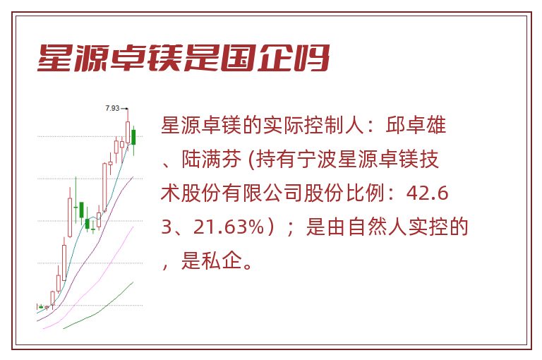 星源卓镁是国企吗.jpg 星源卓镁,星源卓镁是国企吗.jpg
