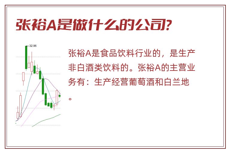 张裕A是做什么的公司?.jpg 张裕A,张裕A是做什么.jpg