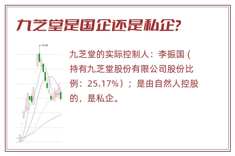 九芝堂是国企还是私企?.jpg 九芝堂,九芝堂是国企还是私企.jpg