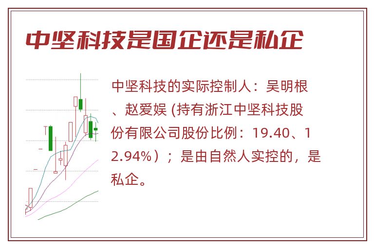 中坚科技是国企还是私企.jpg 中坚科技,中坚科技是国企吗,中坚科技是国企还是私企.jpg