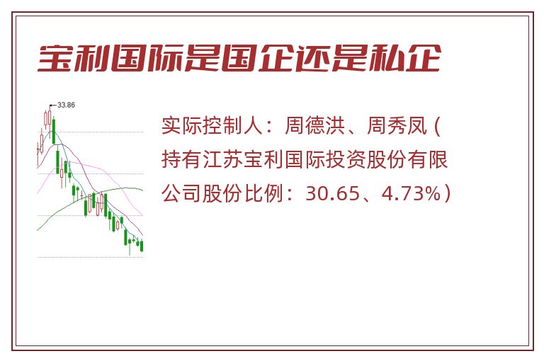 宝利国际是国企还是私企.jpg 宝利国际,宝利国际是国企还是私企.jpg
