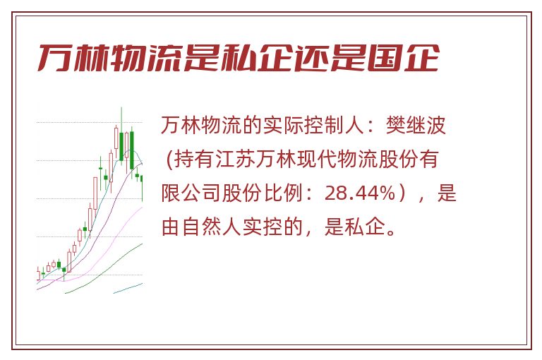 万林物流是私企还是国企