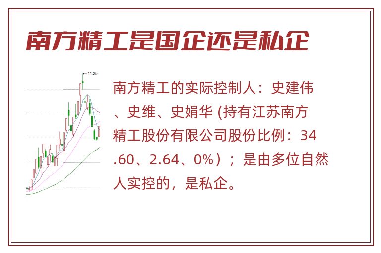 南方精工是国企还是私企.jpg 南方精工,南方精工是国企还是私企,南方精工是国企吗.jpg