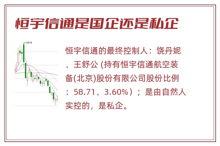 恒宇信通是国企还是私企.jpg 恒宇信通,恒宇信通是国企还是私企.jpg