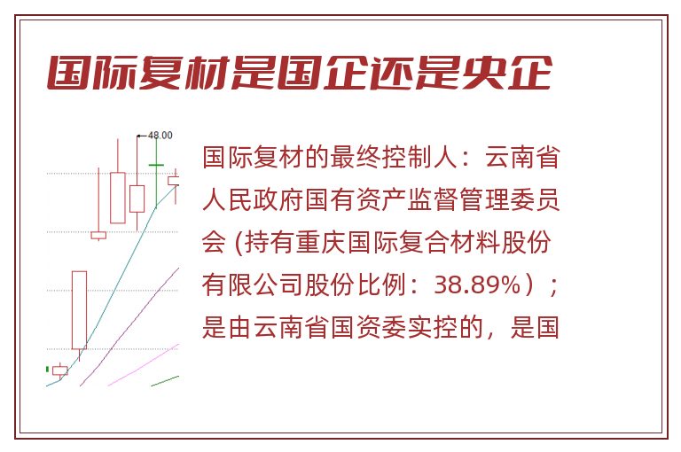 国际复材是国企还是央企.jpg 国际复材,国际复材是国企还是央企.jpg