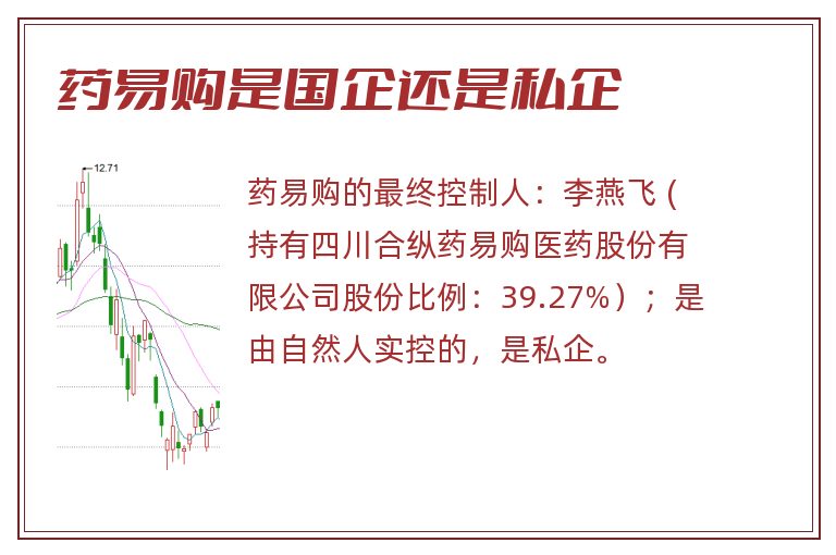 药易购是国企还是私企.jpg 药易购,药易购是国企还是私企.jpg