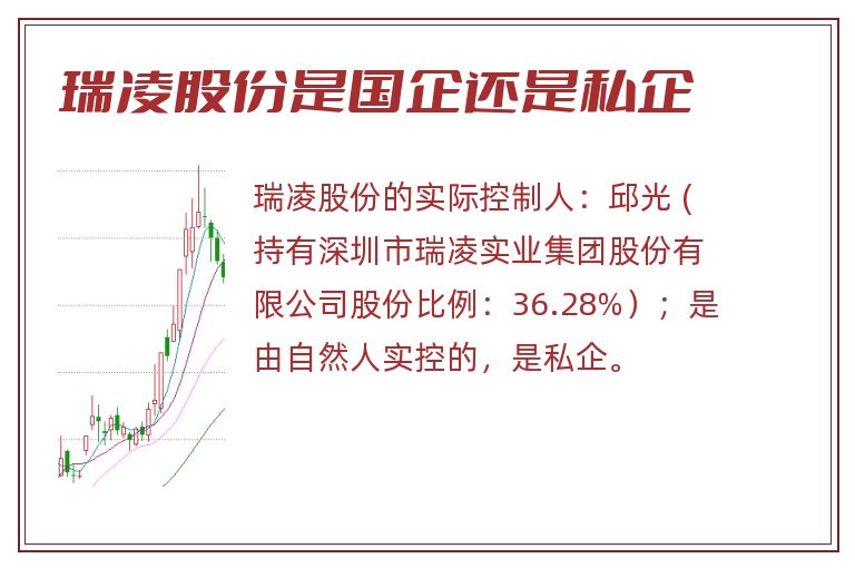 瑞凌股份是国企还是私企.jpg 瑞凌股份,瑞凌股份是国企还是私企.jpg