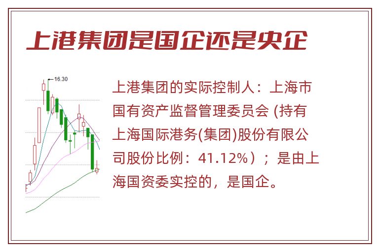 上港集团是国企还是央企