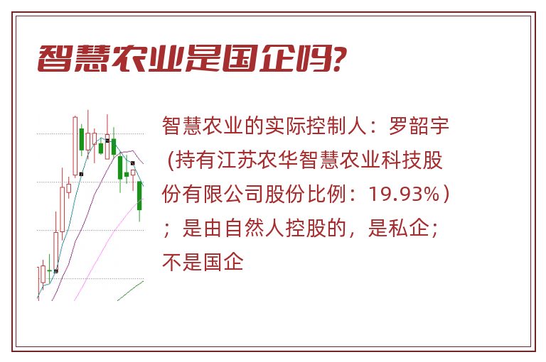 智慧农业是国企吗?.jpg 智慧农业,智慧农业是国企吗.jpg