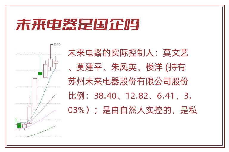 未来电器是国企吗.jpg 未来电器,未来电器是国企吗.jpg