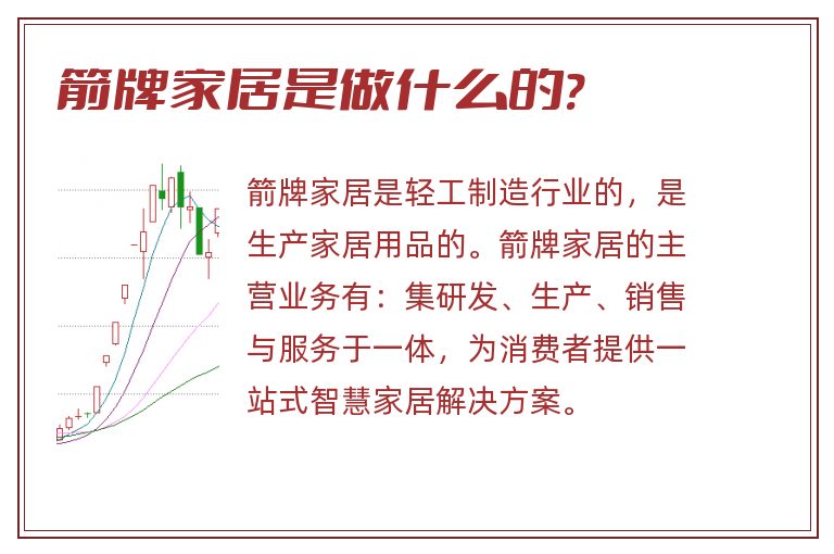 箭牌家居是做什么的?.jpg 箭牌家居,箭牌家居是做什么的.jpg