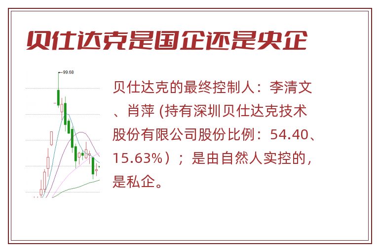 贝仕达克是国企还是央企.jpg 贝仕达克,贝仕达克是国企还是央企.jpg