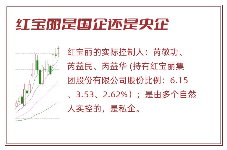 红宝丽是国企还是央企.jpg 红宝丽,红宝丽是国企还是央企.jpg