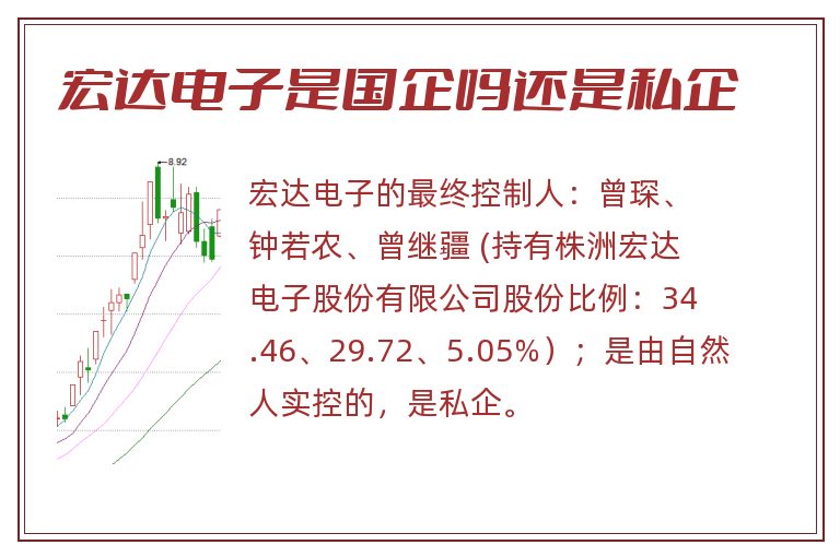 宏达电子是国企吗还是私企