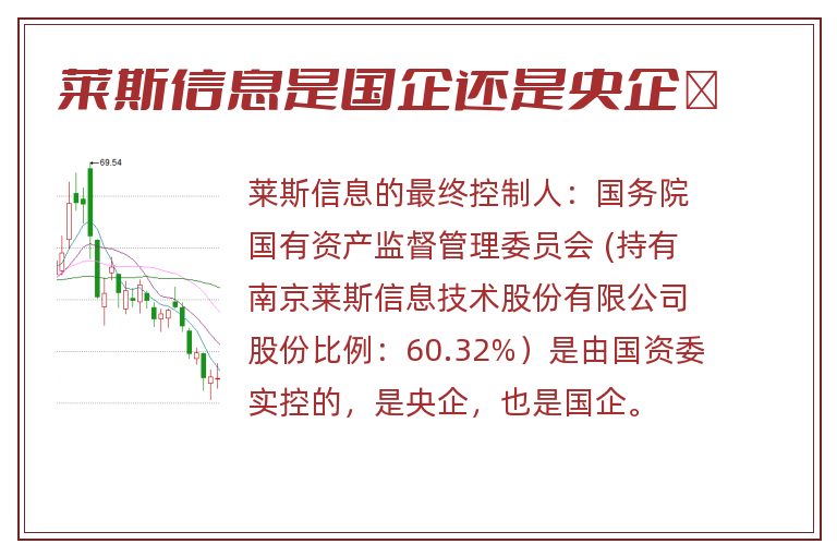 莱斯信息是国企还是央企 .jpg 莱斯信息,莱斯信息是国企还是私企,莱斯信息是国企还是央企 .jpg
