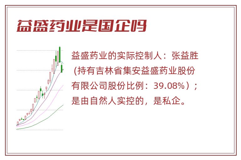 益盛药业是国企吗.jpg 益盛药业,益盛药业是国企吗,益盛药业是国企还是私企.jpg