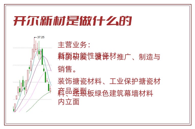 开尔新材是做什么的.jpg 开尔新材,开尔新材是做什么的.jpg