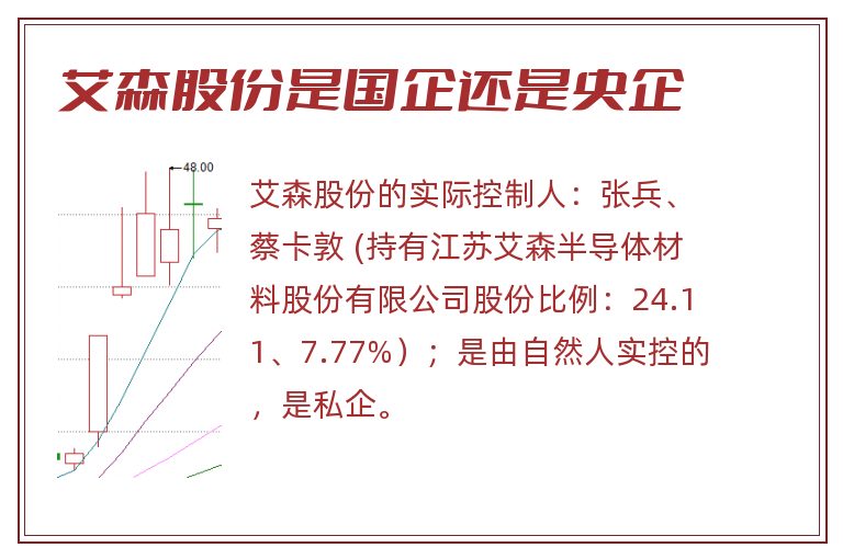 艾森股份是国企还是央企.jpg 艾森股份,艾森股份是国企还是央企.jpg